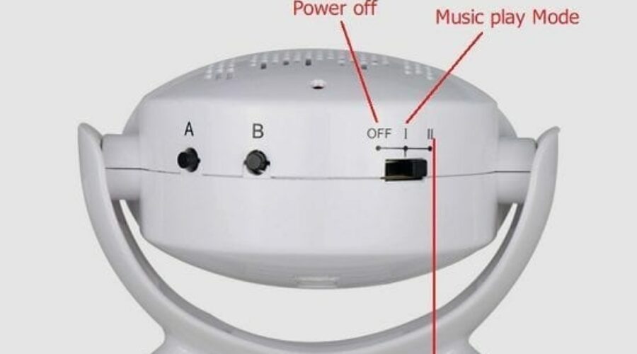 Motion Sensor Potable Small Voice Record Player ﻿